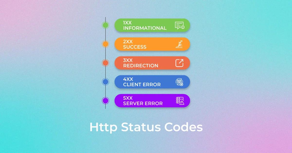 http-status-codes-1.jpg